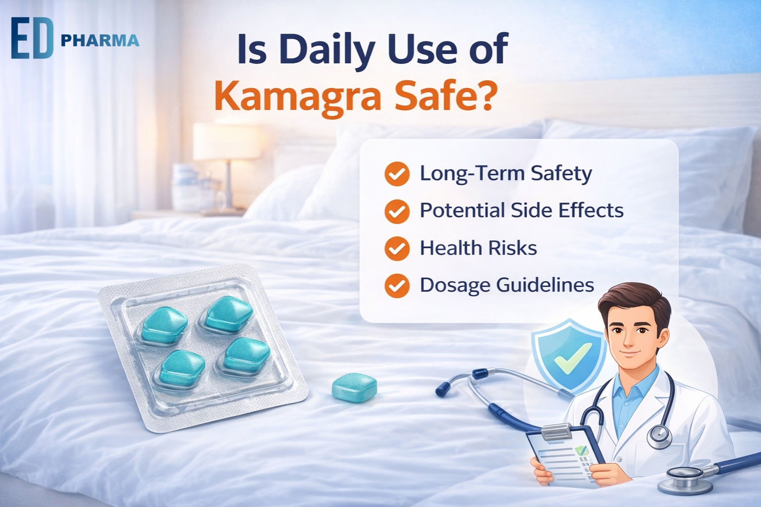 Educational infographic 1 for daily kamagra safety
