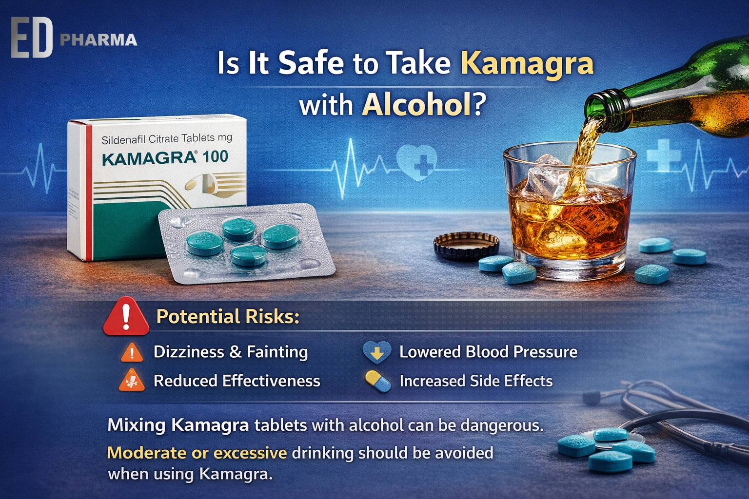 Educational infographic 1 for kamagra with alcohol