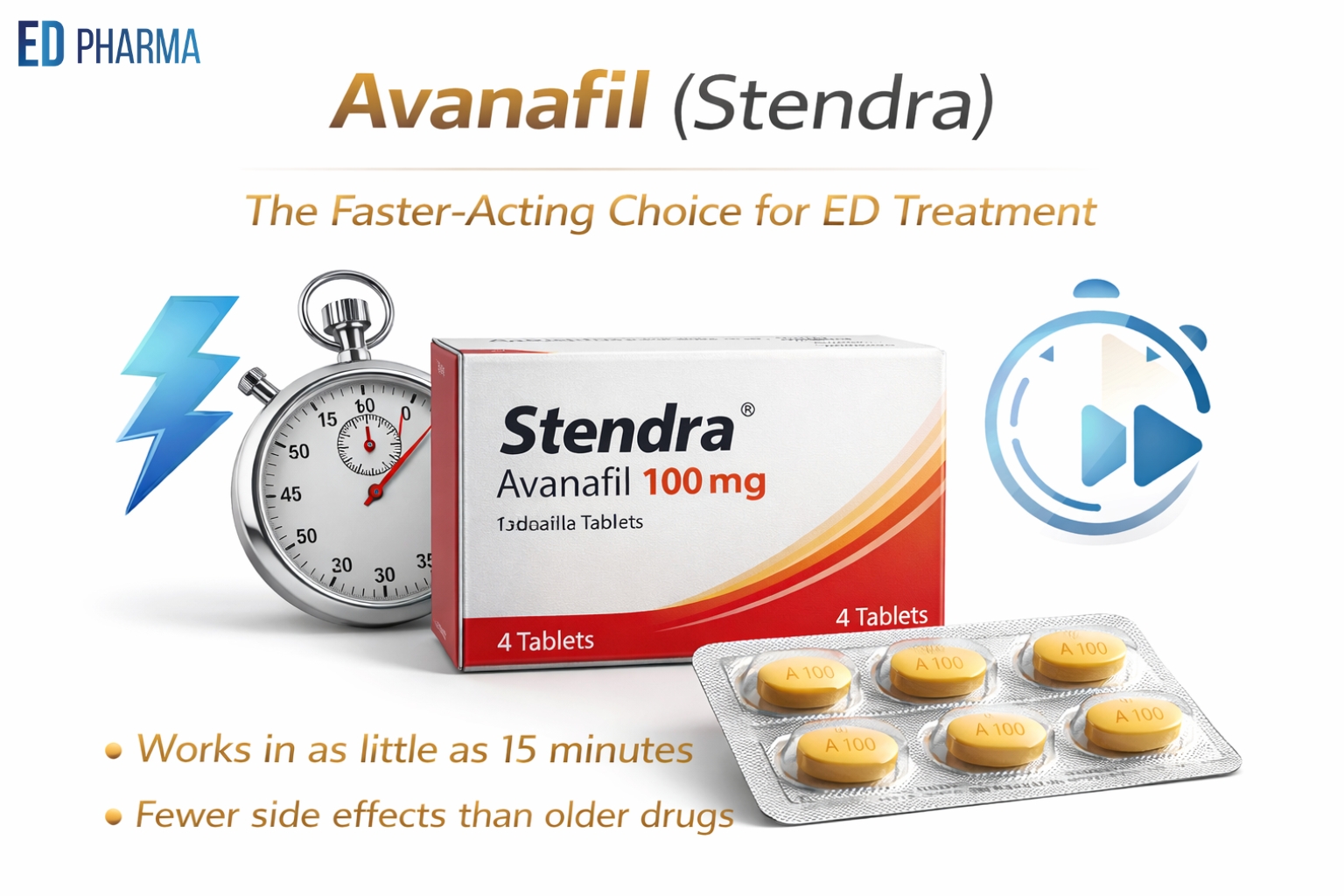 Educational infographic 3 for top 7 ed medicines 2026